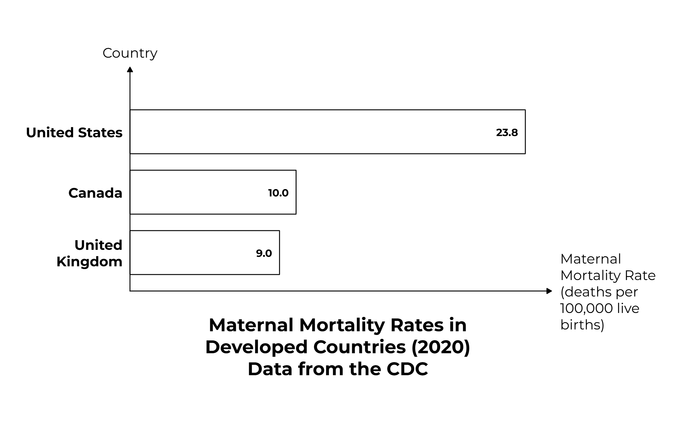 FPA abortion graphic.png