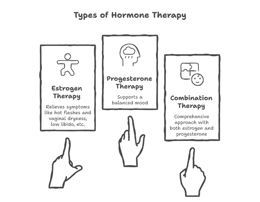 FPA hormone blog (3).png
